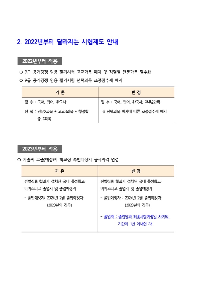 2022년도 서울특별시 지방공무원 임용시험 관련 사전안내  2.jpg